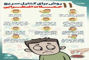 اینفوگرافی: 11 روش برای کنترل سریع حملات اضطرابی