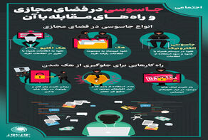جاسوسی فضای مجازی و راه مقابله با آن