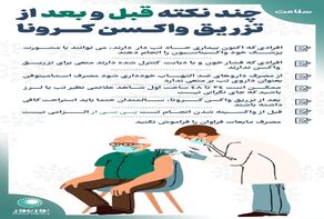 اینفوگرافی: نکاتی برای قبل و بعد از تزریق واکسن کرونا