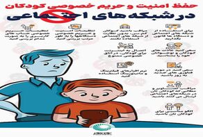 اینفوگرافی: حفظ امنیت و خریم خصوصی کودکان در شبکه‌های اجتماعی