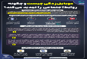 اینفوگرافی: موبایل زدگی چیست؟