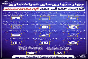 چاردیواری غیر اختیاری