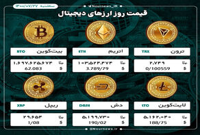 قیمت ارزهای دیجیتال