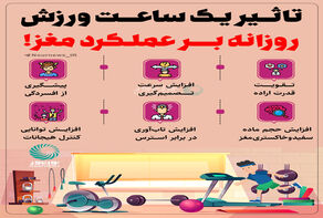 تاثیر یک‌ساعت ورزش روزانه بر عملکرد مغز