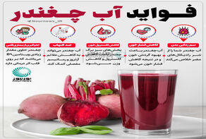 اینفوگرافی: فواید آب چغندر!