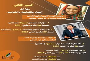 المرصد العربي يعلن عن تنظيم دورة للشباب في التنمية البشرية بمناسبة يوم التضامن مع الفلسطينيين