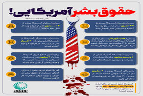 اینفوگرافی: حقوق بشر آمریکایی