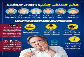 علائم خستگی چشم و راه‌های جلوگیری از آن