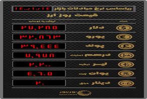 جدیدترین نرخ ارز در صرافی‌ها