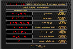جدیدترین نرخ ارز در صرافی‌ها