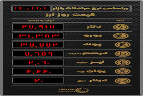 قیمت امروز ارز