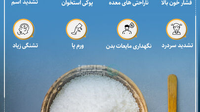 عوارض خطرناک مصرف زیاد نمک