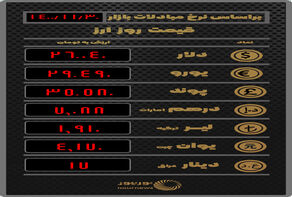 قیمت روز ارز