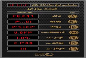 قیمت روز ارز