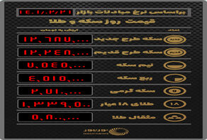 قیمت روز طلا و سکه