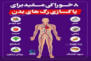 اینفوگرافی؛ 8 خوراکی مفید برای پاکسازی رگ‌های بدن