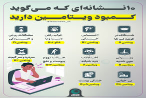 10 نشانه‌ای که می‌گوید کمبود ویتامین دارید