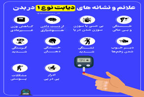 علائم و نشانه‌های دیابت نوع 1 در بدن
