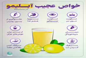خواص عجیب آبلیمو