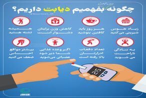 چگونه بدون آزمایش بفهمیم دیابت داریم؟