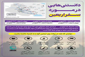دانستنی‌هایی در مورد سفر اربعین