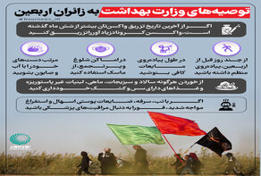 توصیه‌های وزارت بهداشت به زائران اربعین