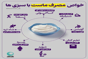 خواص مصرف ماست با سبزی‌ها