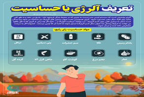 تعریف آلرژی یا حساسیت