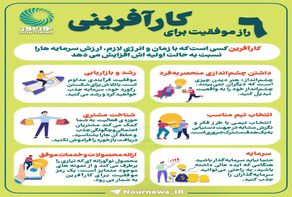 6 راز موفقیت برای کارآفرینی