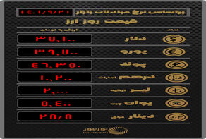 قیمت روز ارز بر اساس نرخ معاملات امروز