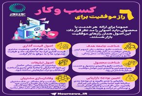 6 راز موفقیت برای کسب و کار