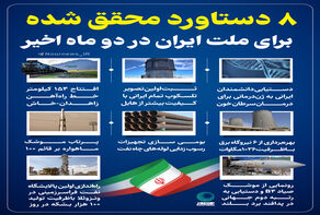 8 دستاورد محقق شده برای ملت ایران در دو ماه اخیر