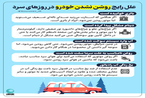 علل رایج روشن نشدن خودرو در روزهای سرد