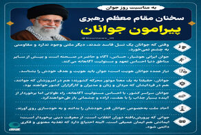 سخنان مقام معظم رهبری پیرامون جوانان