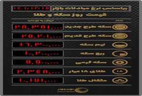قیمت روز سکه و طلا
