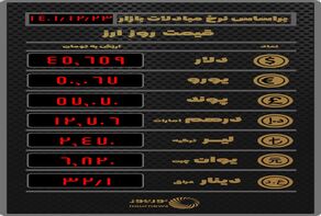 قیمت روز ارز