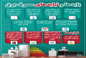 بایدها و نبایدهای مصرف برق
