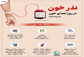 نذر خون در روز اهدای خون