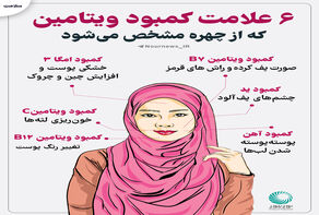 6 علامت کمبود ویتامین که از چهره مشخص می‌شود