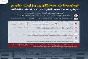 ماجرای عدم تمدید قرارداد با 58 استاد دانشگاه چه بود؟