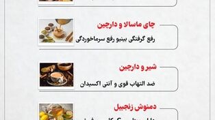 نوراینفو| نوشیدنی‌های گرم پاییزی
