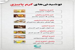 نوراینفو| نوشیدنی‌های گرم پاییزی