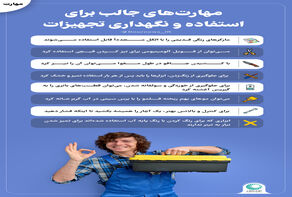 نور اینفو| مهارت‌های جالب برای استفاده و نگهداری تجهیزات