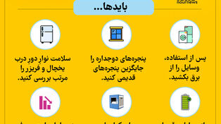 بایدها ونباید های مصرف برق