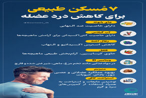 نوراینفو| 7 مسکن طبیعی برای کاهش درد عضله