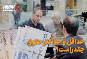 جزییات جدید + جدول افزایش حقوق شاغلان و بازنشستگان/ حداقل و حداکثر حقوق چقدراست؟