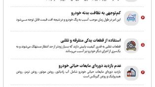 نوراینفو | 7 اشتباه رایج در نگهداری خودرو