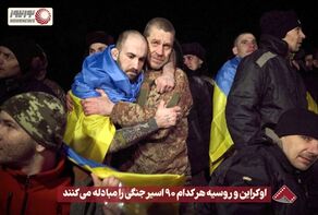 نورنما | اوکراین و روسیه هر کدام 90 اسیر جنگی را مبادله می کنند +فیلم