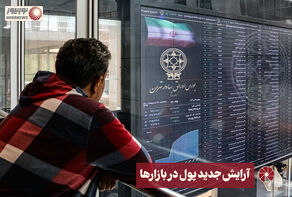 نور ویدئو | آرایش جدید پول در بازار ها +فیلم.