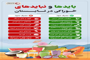 نوراینفو | بایدها و نبایدهای خوراکى در تابستان